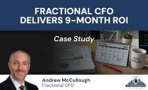 Fractional CFO Delivers 9 Month ROI - Case Study